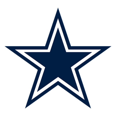 Dallas Cowboys